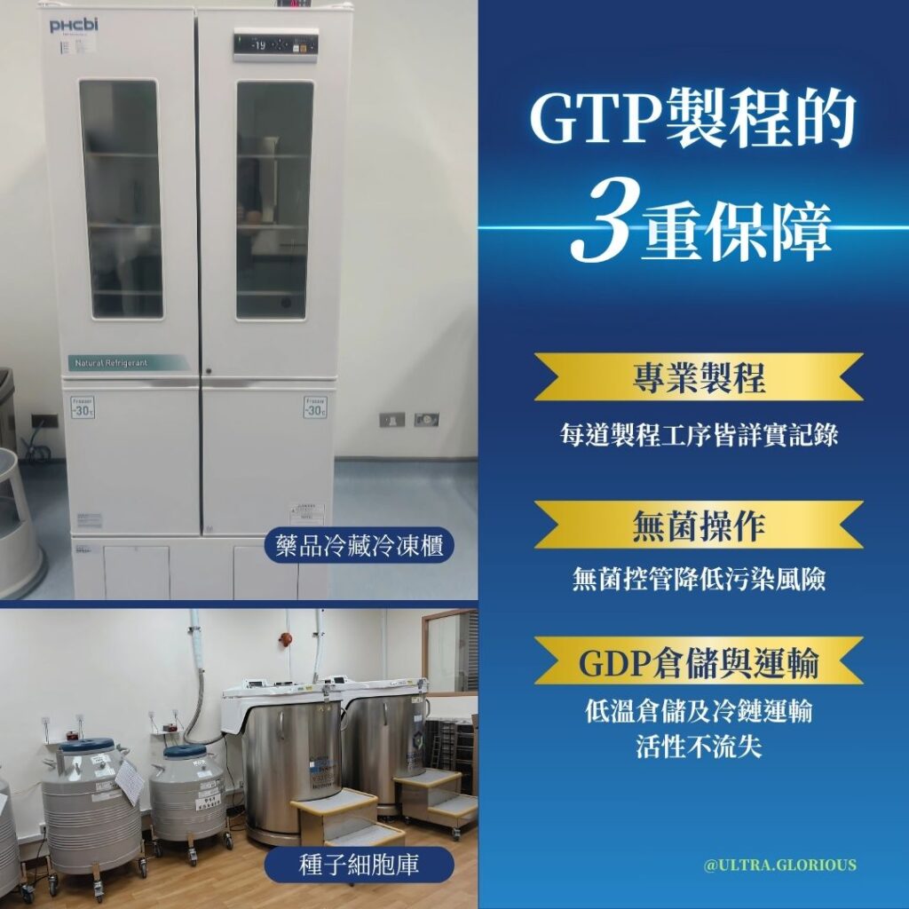 GTP製程的3重保障:專業製程、無菌操作、GDP倉儲與運輸